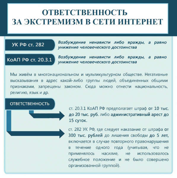 Prof ka ekstremizma v seti Internet 1 vozbuzhdenie nenavisti libo vrazhdy