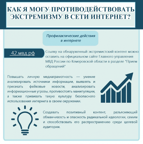 Profilaktika ekstremizma v seti Internet 6protivodeystvie