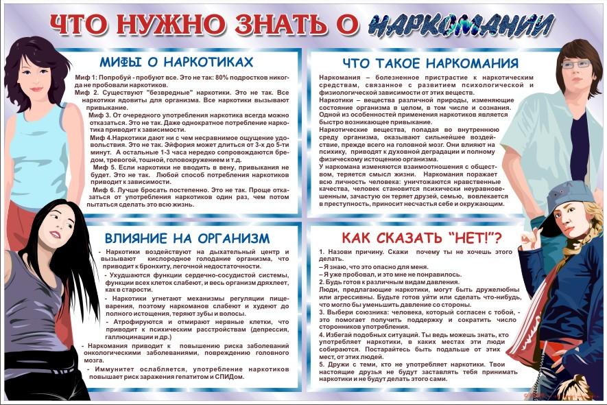 Что нужно знать о наркомании