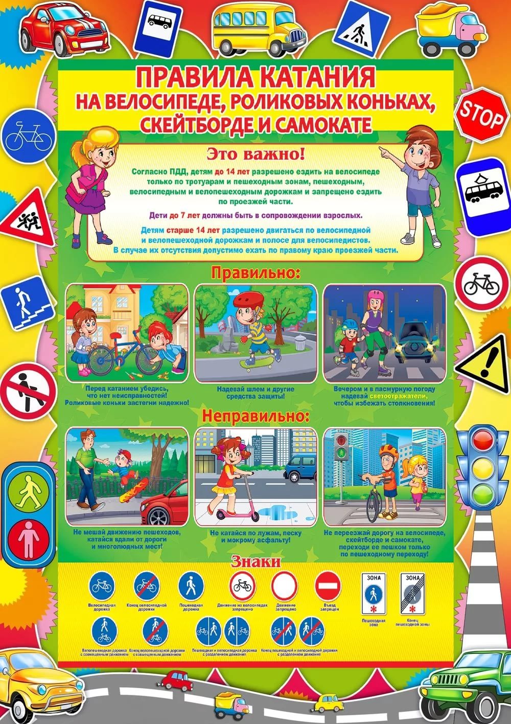 pravila na velosipede