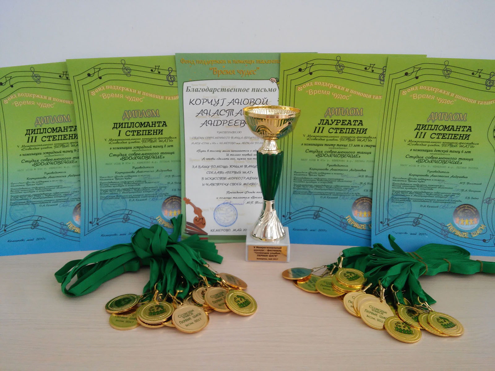 Лучший танец