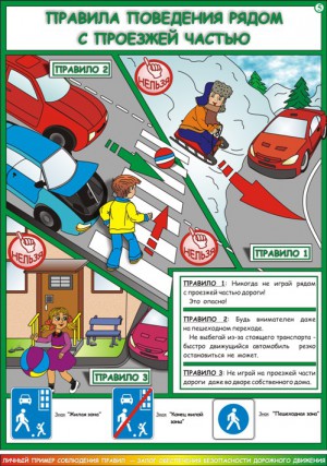 Правила поведения рядом с проезжей частью